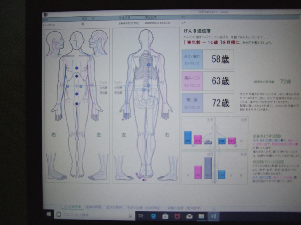 メニューの写真